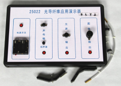 光導(dǎo)纖維應(yīng)用演示器