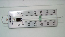 演示測力計